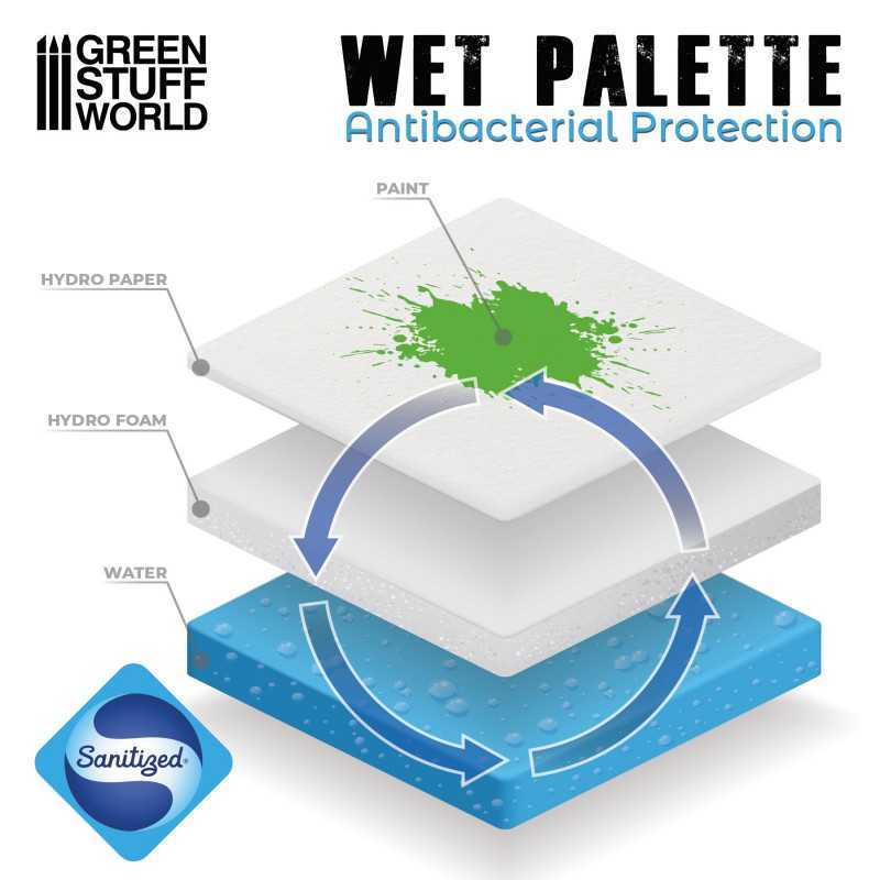 GSW Wet Palette Ultimate - Image 3